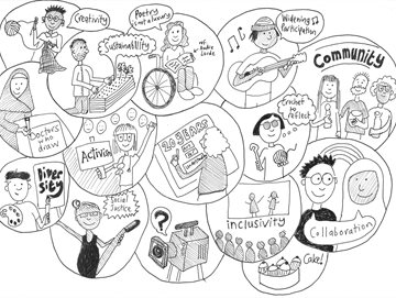 Comic illustrations of key themes for the BSMS20 celebration