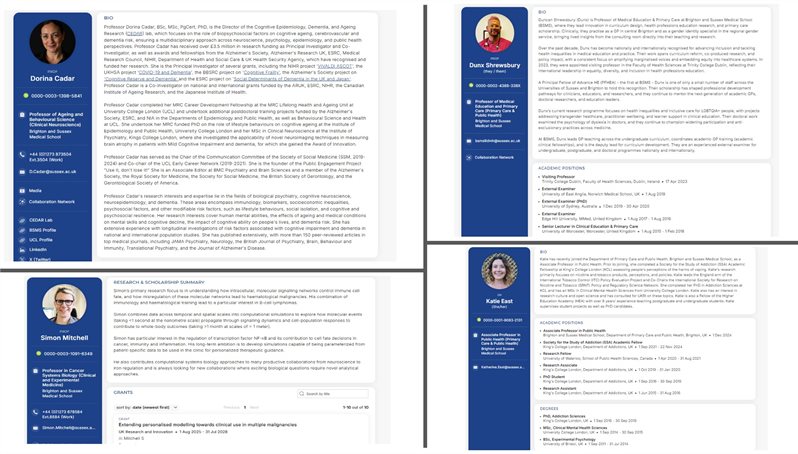 A montage of 4 different website profiles to show academic staff on the sussex website