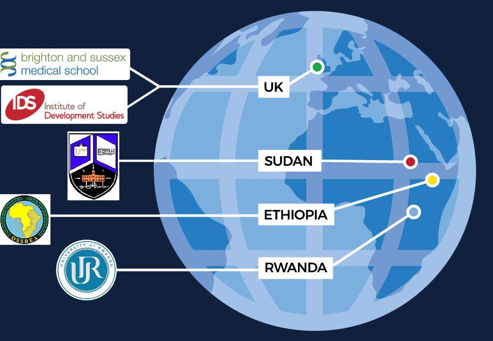 Logos of all the 5S partners next to a globe, with points marked in the UK, Sudan, Ethiopia, and Rwanda
