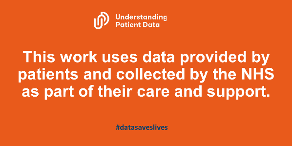 Image contains the following text: "Understanding Patient Data. This work uses data provided by patients and collected by the NHS as part of their care and support"